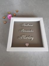 Family name frames
